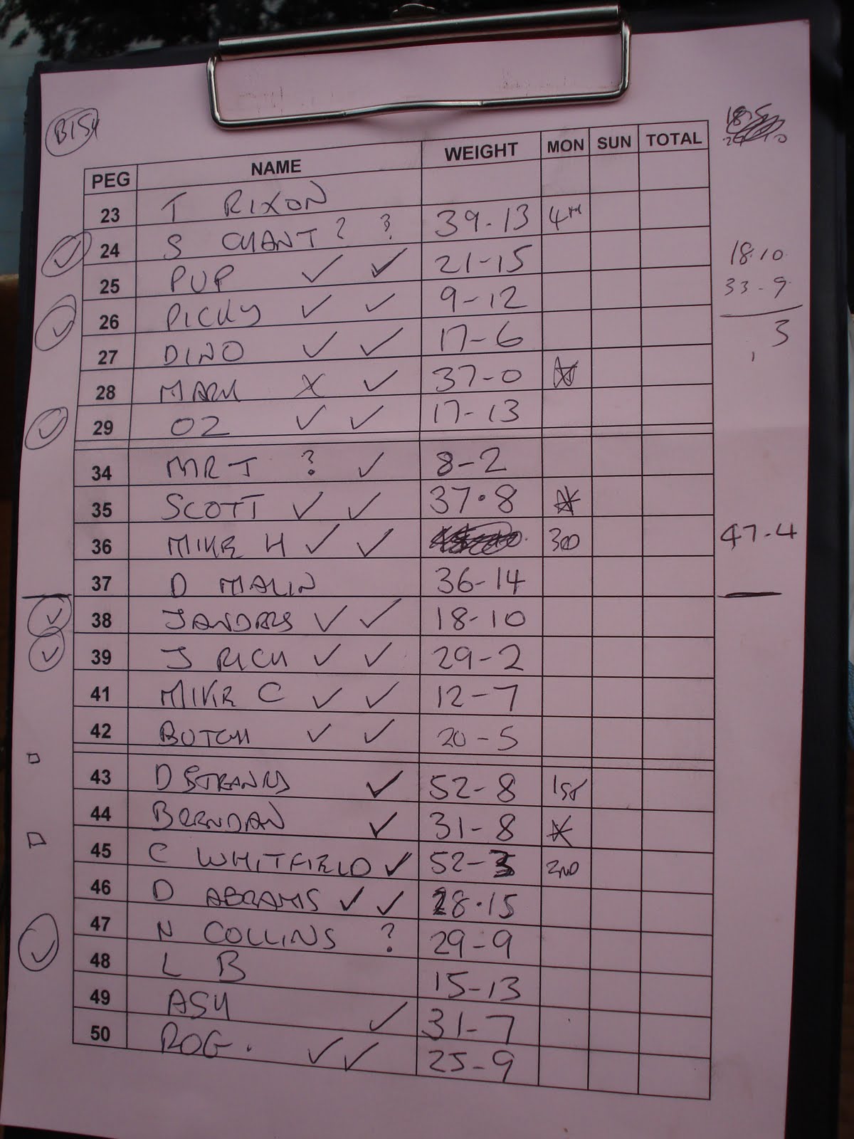 [Board+13th+Sept+2009.JPG]