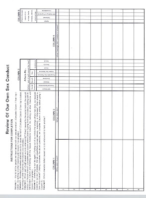 Worksheets Aa 4th Step Worksheets what would david do fourth step inventory sheets from joe and charlie i have been asked many times in my recovery you think about or how should when