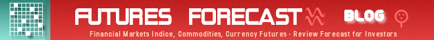 Futures Commodities Forecast