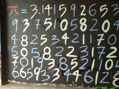 Maths In Graffiti