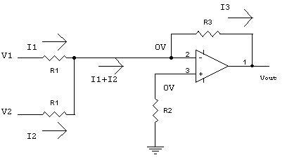 Amplificador Operacional Sumador Inversor