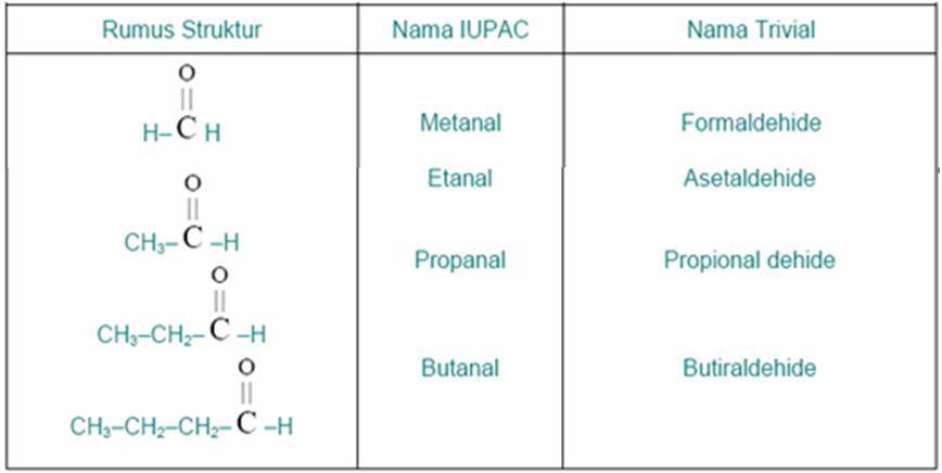 Kim Asyik Januari 2011