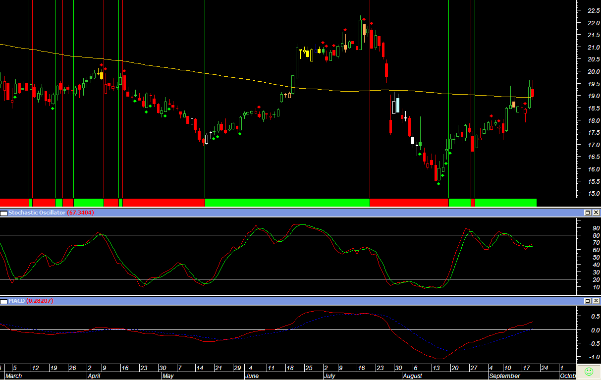 [Veeco+Instrument.gif]