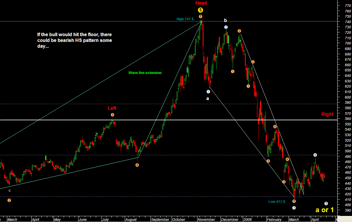 [googlelähikuva.gif]