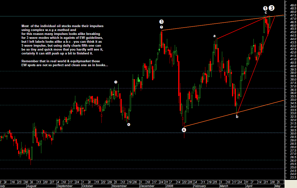 [ArenaResourches1.gif]