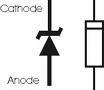 Symbol of Zener diode