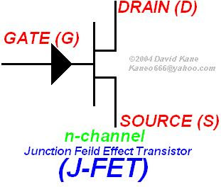 N-channel JFET