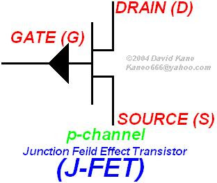 P-channel JFET