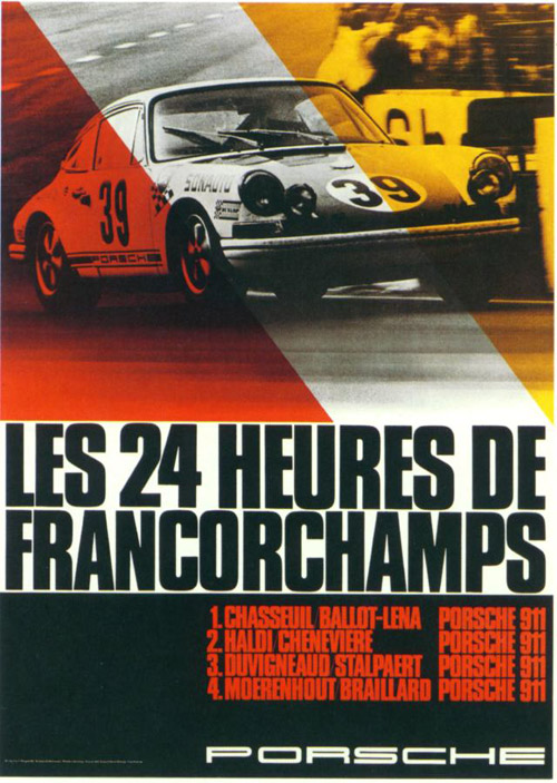 Vintage Racing Posters