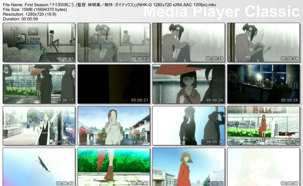 Blosom Sakura Ani Kuri 15