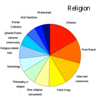 Download this The Latest Religious Wars picture