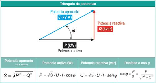 [triangle_de_potencies.JPG]