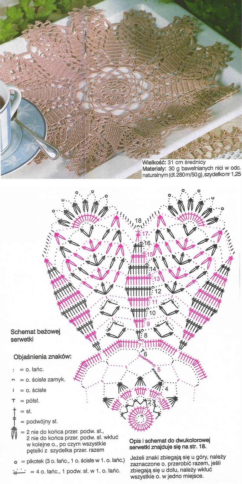 crochet doily diagram croche napkin tablecloth crochet doily diagram croche napkin tablecloth