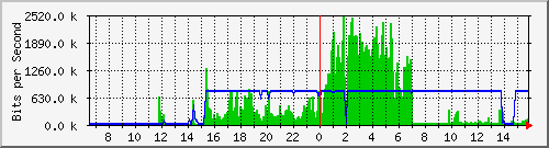 [graph.png]