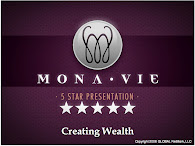 Monavie logo