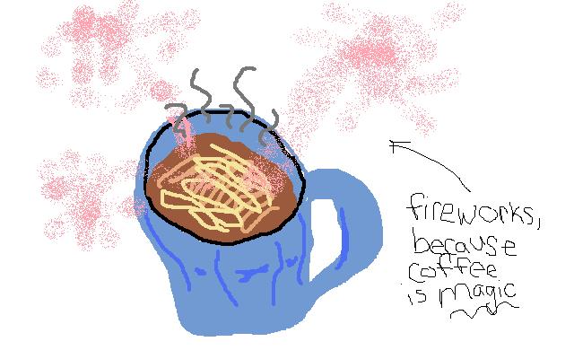 Adderall to Desoxyn Equivalent Dosage??? [Archive] - Bluelight