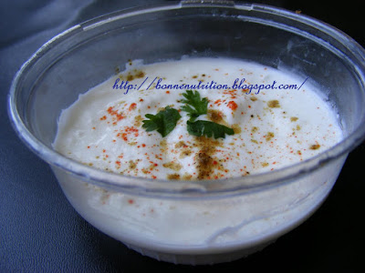 Greek Yogurt Dip