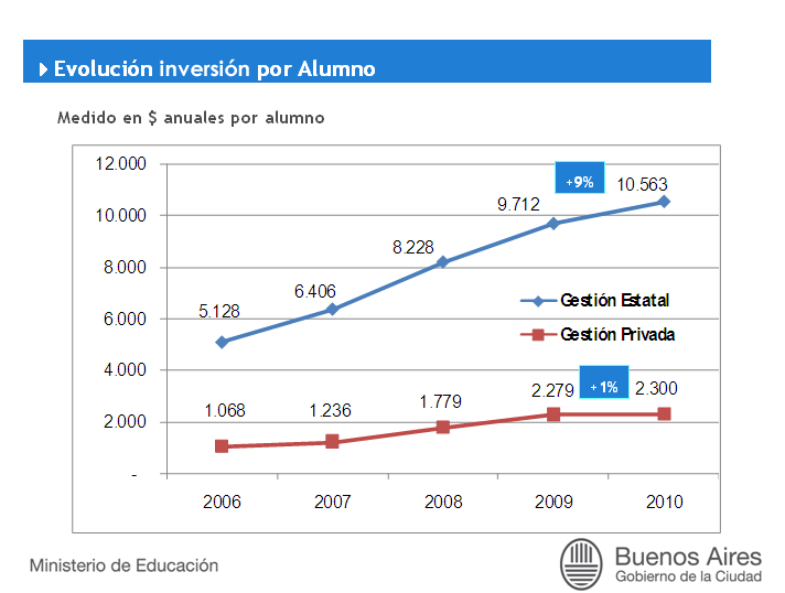 [blog_inversin+x+alumno+2.png]