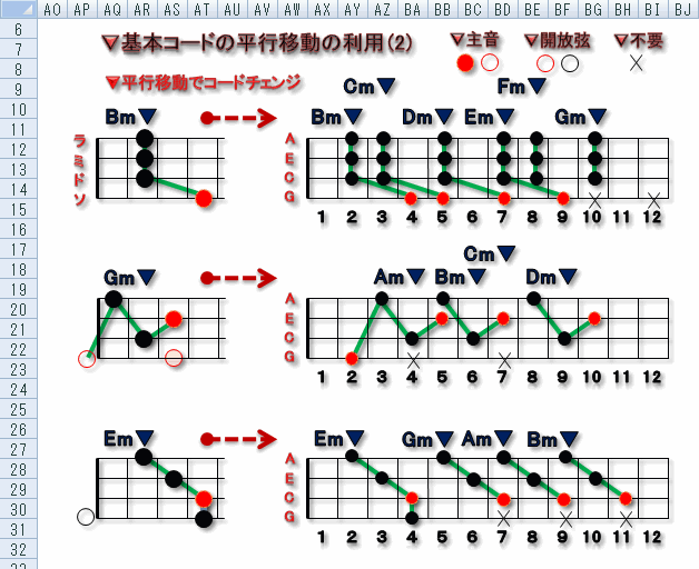 [ukl_CodeIdou_Cm2pp.gif]