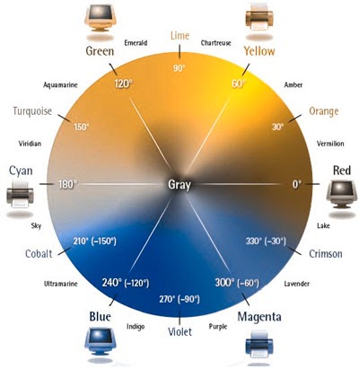 graphicconverter color blindness graphicconverter color blindness