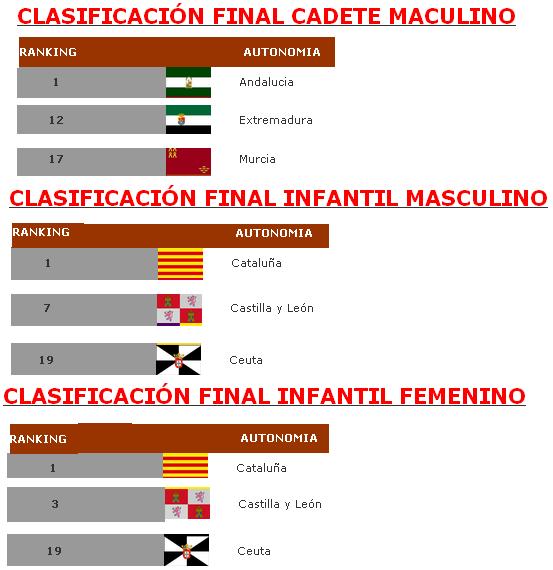 [espanha1.JPG]