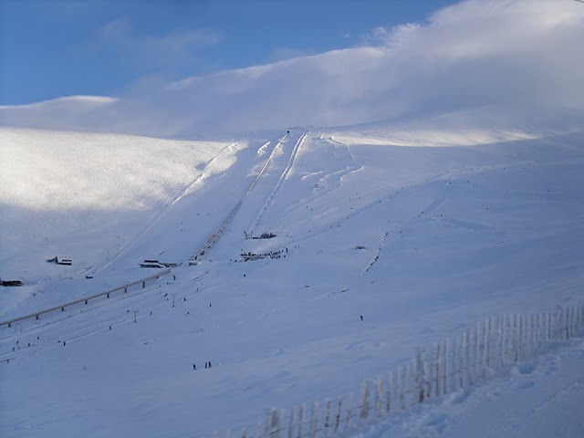 Aviemore Skiing