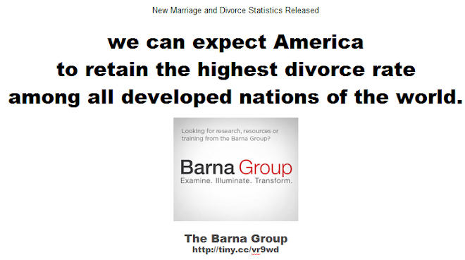 we can expect America to retain the highest divorce rate