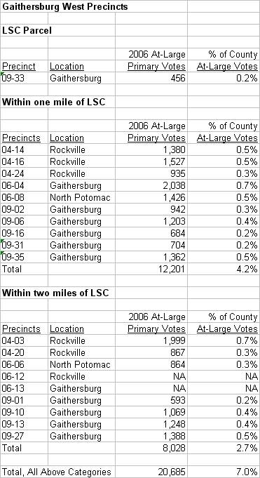 [Precinct+Vote+Counts.jpg]