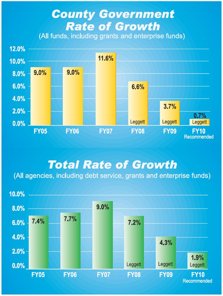 [Leggett+Chart+2.jpg]