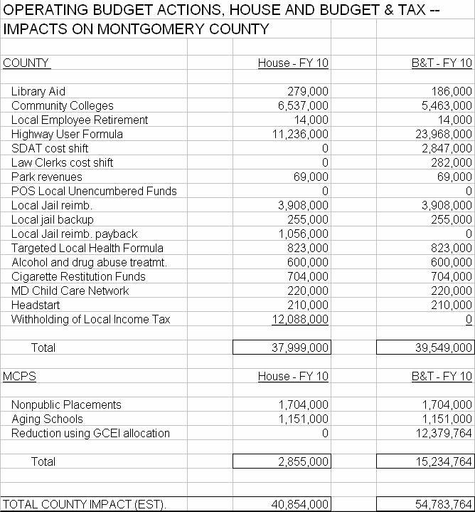 [State+Aid+Cuts.jpg]