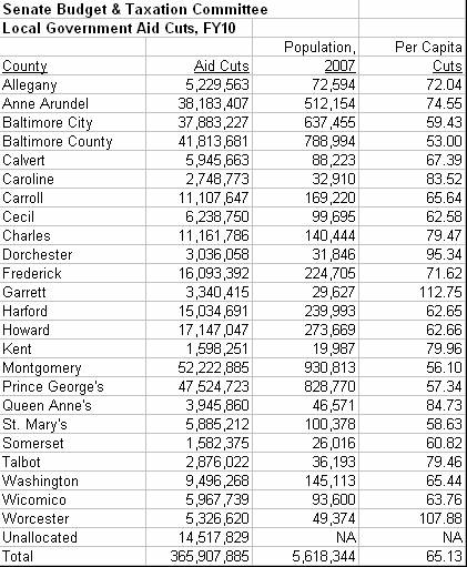 [SenateCutsbyCounty.jpg]