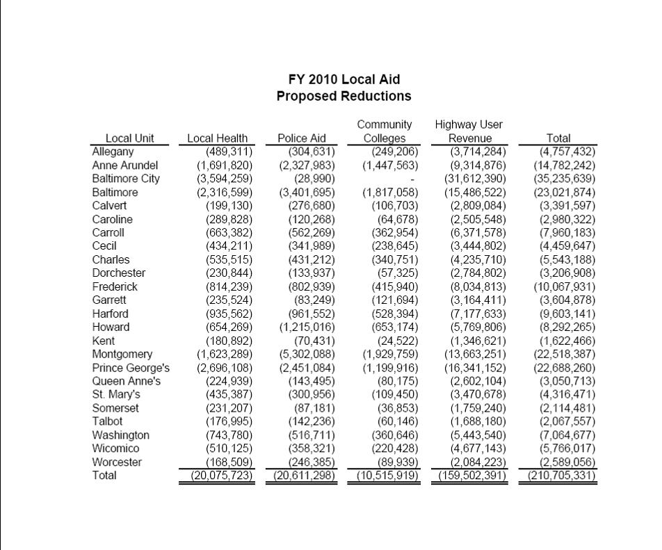 [Aid+Cuts+by+County.jpg]