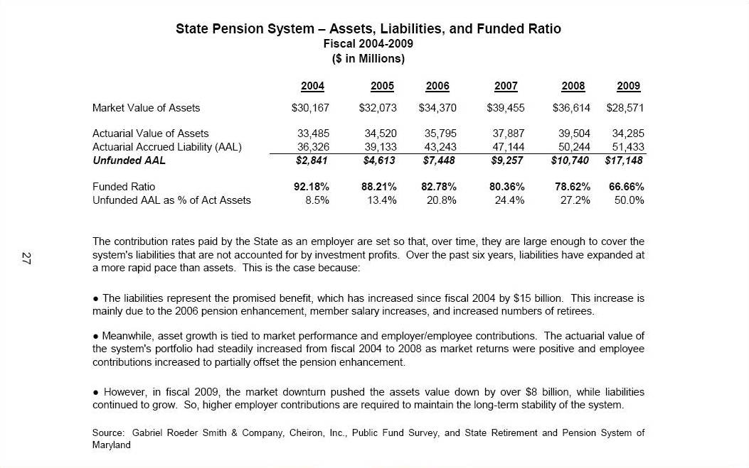 [Pension+1.jpg]