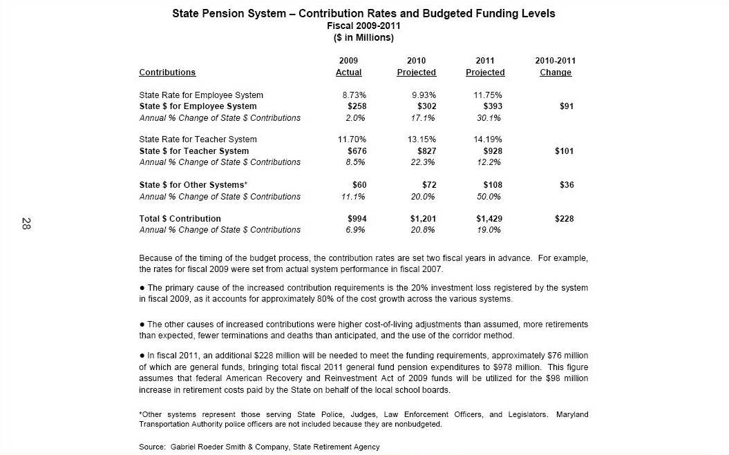 [Pension+2.jpg]