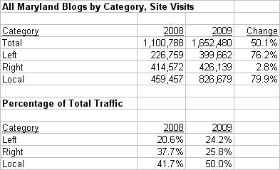 [All+Blogs.jpg]