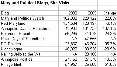 [Political+Blogs.jpg]