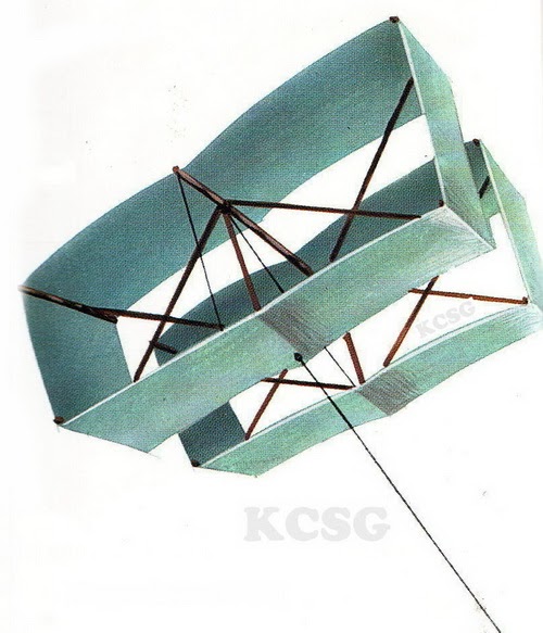 飞行史话 Gliders research into design18931904