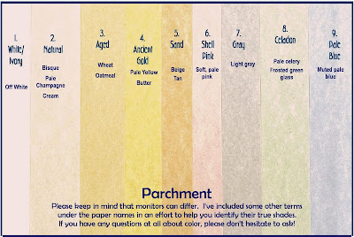paper cootie catcher options