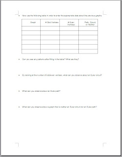 Math Tech: Euler Paths and Circuits