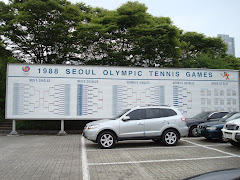 1988 Seoul Olympic Tennis Bracket