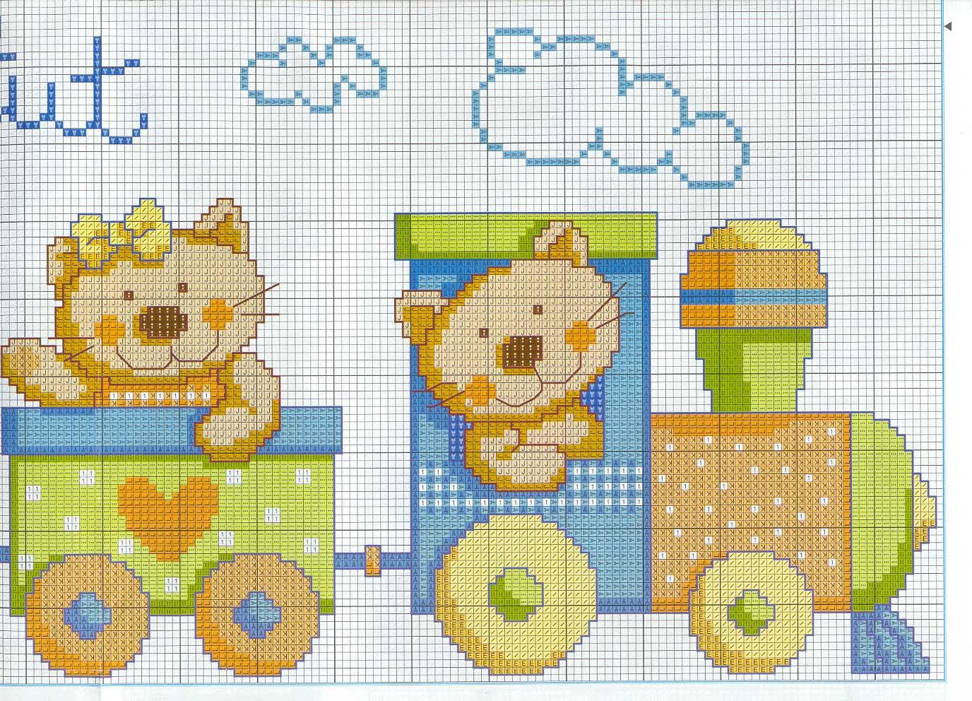 Sandrinha Ponto Cruz: Olha o trenzinho!!! Piuiiiii.....