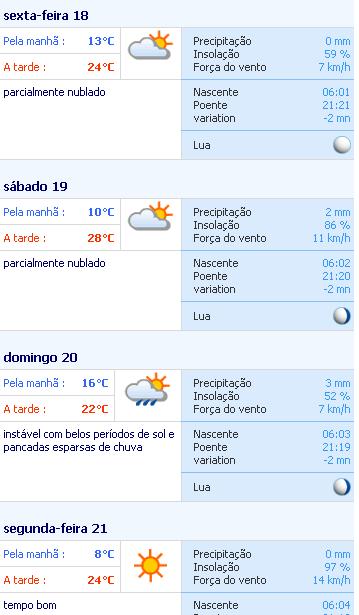 [meteo.JPG]