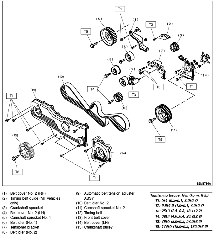 Scooby Drew Subaru Engine Belts AC, Power Steering and Timing Belts