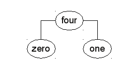 [tree3.png]