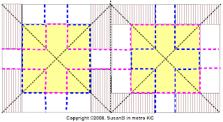 quilting plan quilting plan