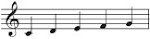 Click on the C Major Pentascale below to download flashcards of the major pentascales