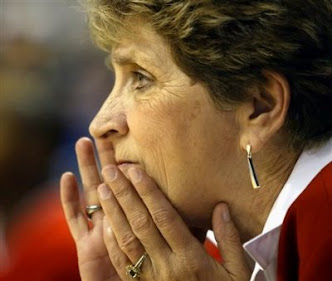 Kay Yow, Former HBC NC State Wolfpacks