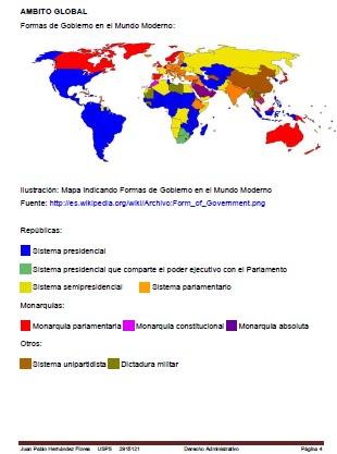 INFORME_Formas de Gobierno_Juan Pablo Hernandez Flores