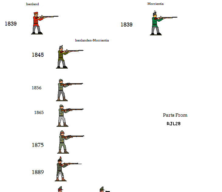 Baconheimer My Nationstates Army
