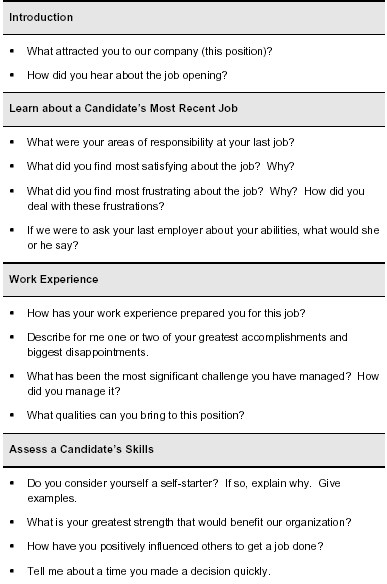INTERVIEW QUESTIONS